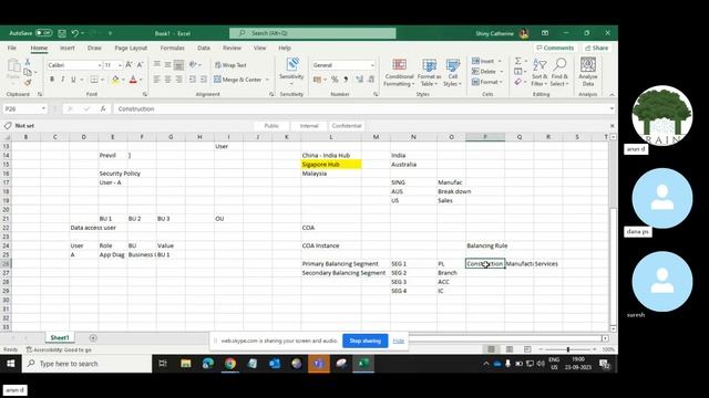 Oracle Financials - Fusion GL overview - Weekend Session 2 смотреть онлайн