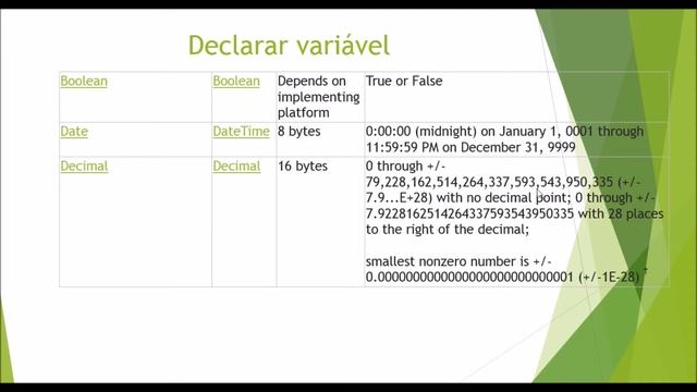 VBA - Introdução (variávéis, subs, if else, msgbox) смотреть онлайн