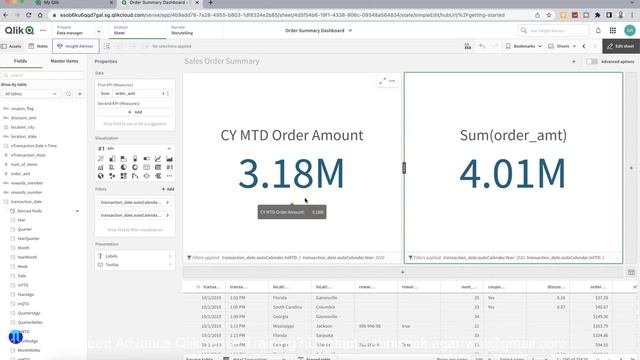 Qlik Sense Complete Dashboard Tutorial for Beginners | Qlik Sense Retail Sales Dashboard Design смотреть онлайн