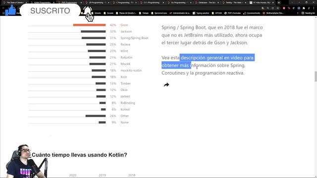 Todo lo que tienes que saber sobre Kotlin en 2022 смотреть онлайн