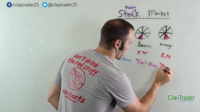 Trading 101: What is the Stock Market? смотреть онлайн