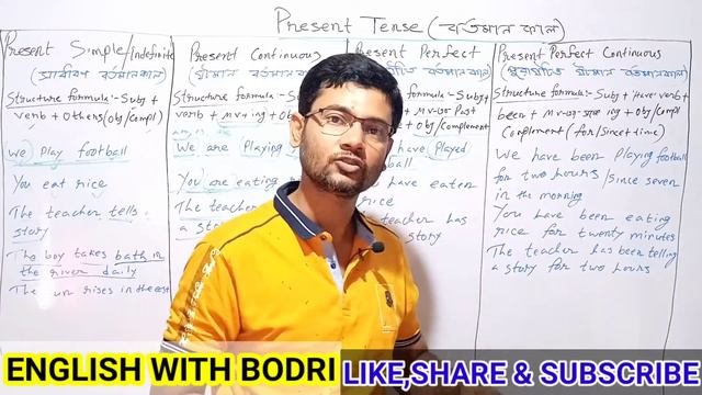 PRESENT TENSE | INDEFINITE | CONTINUOUS | PERFECT | PERFECT CONTINUOUS | ENGLISH WITH BODRI | смотреть онлайн