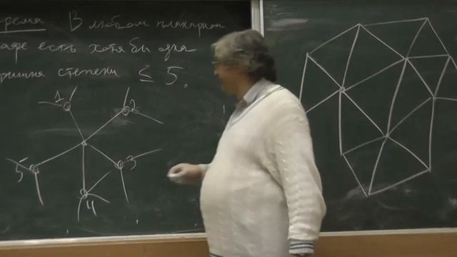 7 Раскраска в 5 цветов смотреть онлайн