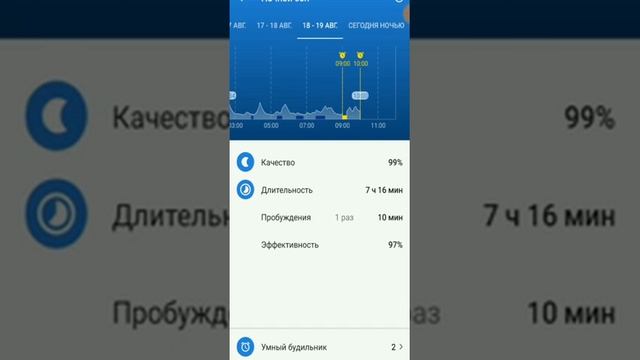 #Блогер Мария #ПП #ЗОЖ #Рецепты #делится своим #опытом использования #умного браслета #Healbe #GoBe смотреть онлайн