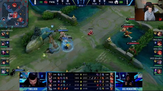 День 2 - Смотрим Турнир Invitational S1 по Honor of KIngs | Хонор оф Кингс смотреть онлайн