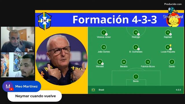 ANÁLISIS y PREDICCIONES FECHA FIFA смотреть онлайн