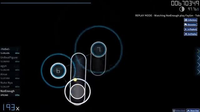 osu! Faylan - Tokyo Zero Hearts [Extra] 97,07% 2xmiss 136pp shitplay смотреть онлайн