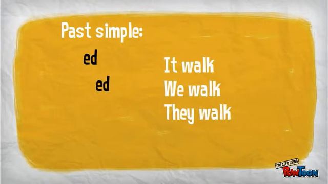 Simple and Continuous tenses past and present смотреть онлайн