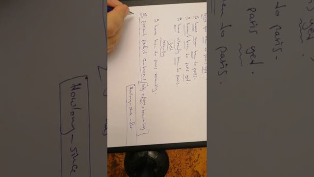Unit 5 past simple Present perfect simple Present perfect continuous смотреть онлайн