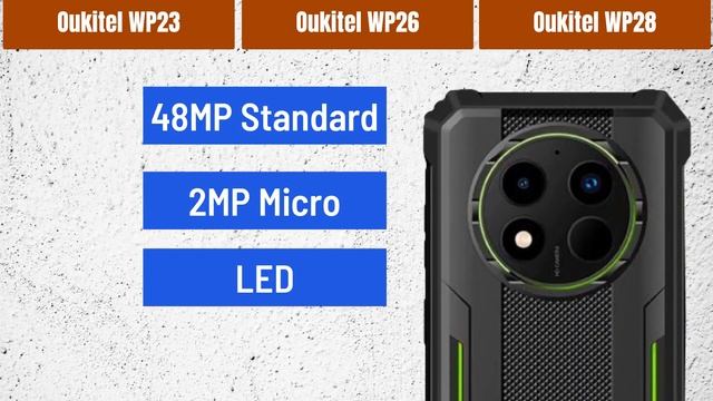 Oukitel WP23 Vs Oukitel WP26 Vs Oukitel WP28