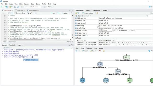 Recursive Partitioning Decision Trees (rpart). Classification and Confusion Matrix. смотреть онлайн