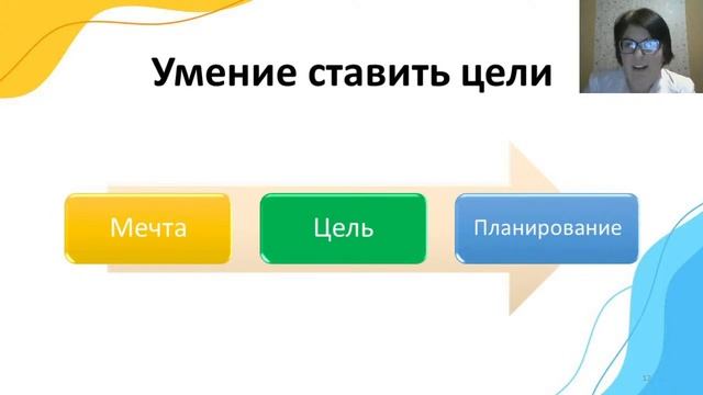 Вебинар "Формирование лидерских качеств у детей дошкольного возраста" смотреть онлайн