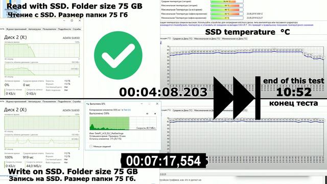 SSD A-Data Ultimate SU650 (ASU650SS-120GT-R) review and test. SSD for OS and Games смотреть онлайн