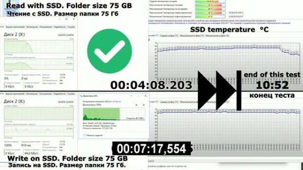 SSD A-Data Ultimate SU650 (ASU650SS-120GT-R) review and test. SSD for OS and Games