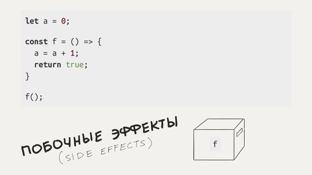 Введение в программирование JavaScript / #17 урок - Чистые функции смотреть онлайн