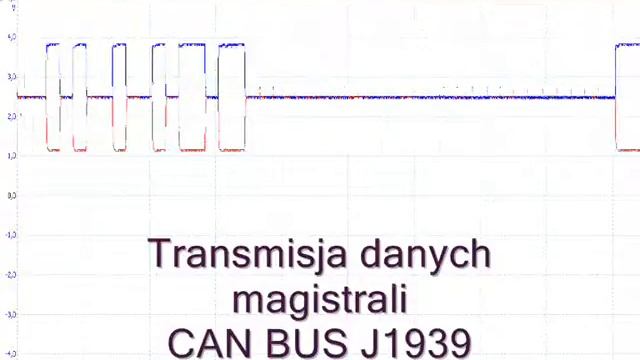 Naprawa Kasety silnika TRW Renault Premium DXI 450 SCR смотреть онлайн
