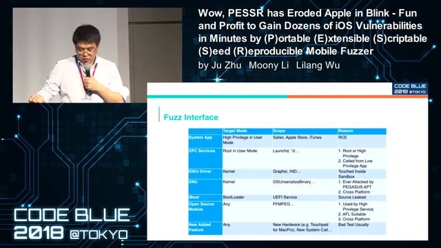[CB18] Wow, PESSR has Eroded Apple in Blink by Ju Zhu, Moony Li, Lilang Wu смотреть онлайн
