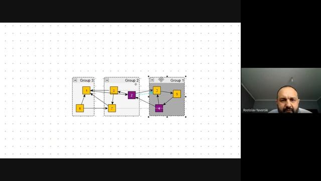 Практикум по yEd Graph Editor, 10 ноября 2022 смотреть онлайн