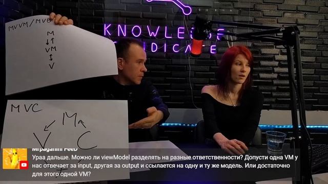 MVx паттерны в Unity. Кто лучше всех? ⚡️ MVC MVP MVA MVVM MVI MVE смотреть онлайн