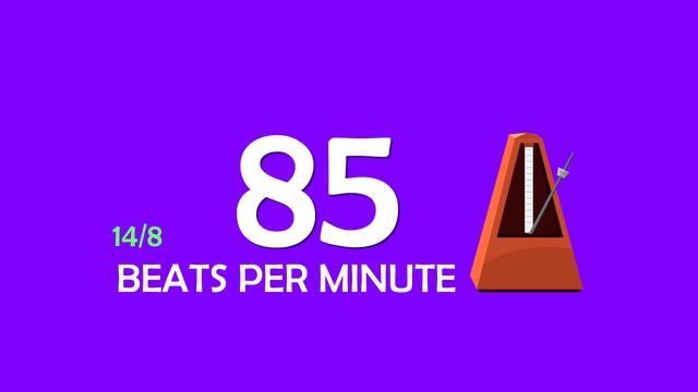 85 BPM 14/8 Metronome смотреть онлайн