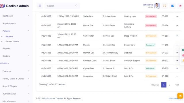 Doclinic Admin - Creative Medical Dashboard And Bootstrap Ui Kit смотреть онлайн