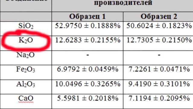 Осторожно подделки Nuga Best! Ведущий Эдуард Глёза /TV/Radio/ Ведущий на Ваш праздник! смотреть онлайн