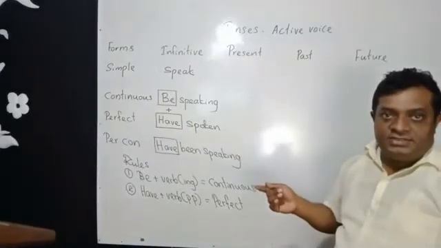 2022 A/L ENGLISH WITH JAYANTHA K NEELAHANDI смотреть онлайн