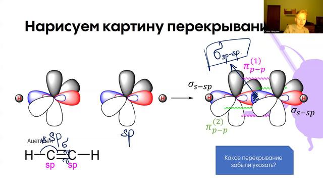 Три шага в мир органики, 9 класс | Открытый веб | Alles смотреть онлайн