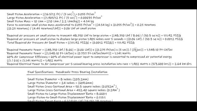 Hydraulics, Pneumatics, and Pascal's Law смотреть онлайн