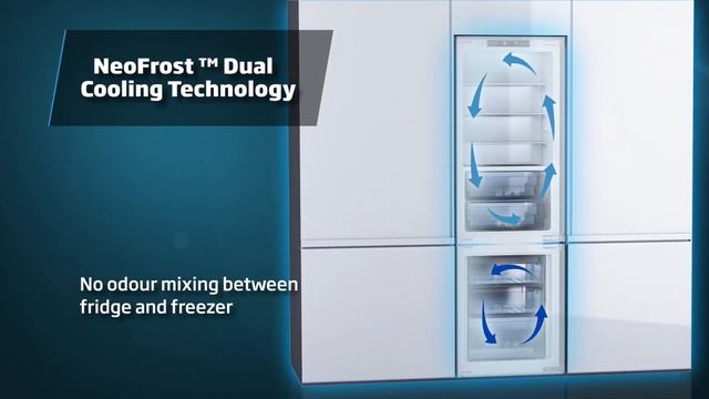 Beko NeoFrost™ Dual Cooling tehnologija | Elipso смотреть онлайн