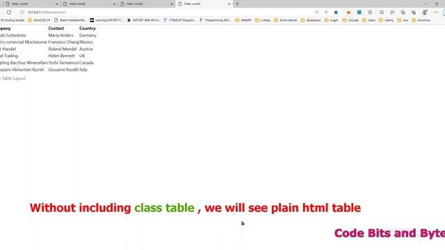 bootstrap classes Table-striped смотреть онлайн