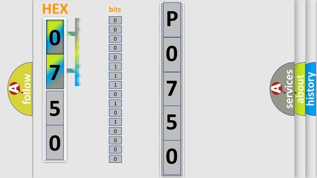 DTC Nissan P0750 Short Explanation смотреть онлайн