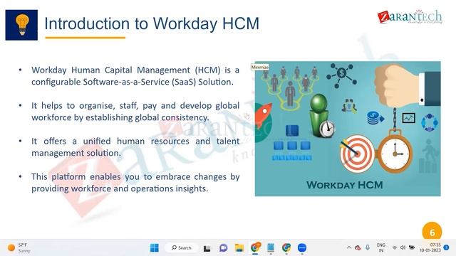 Workday HCM Core Fundamentals | Workday Mentorship Program | ZaranTech смотреть онлайн