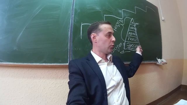 Формационная концепция К.  Маркса