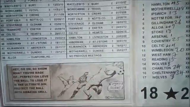 Week 17 Bob Morton Pool Paper смотреть онлайн