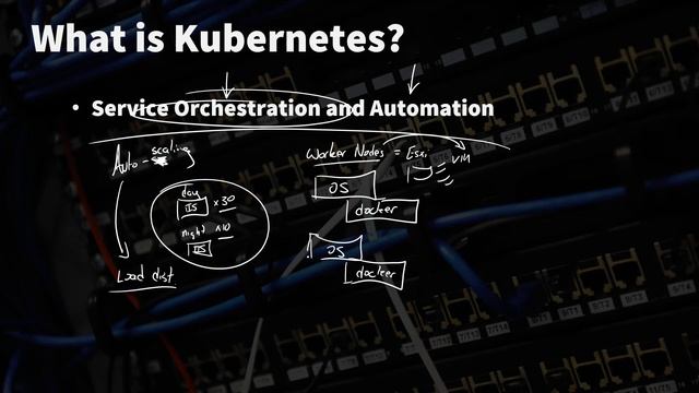 What is Kubernetes? смотреть онлайн