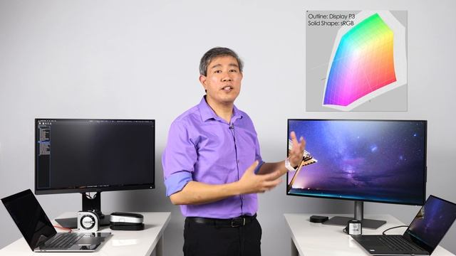 Hardware vs Software Calibrated Display Explained! смотреть онлайн