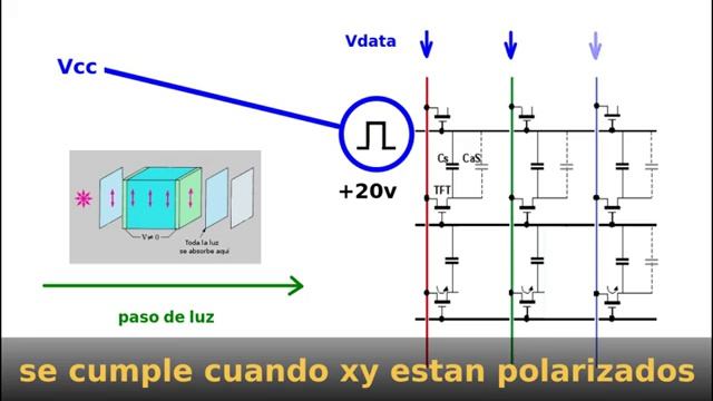 COMUNICACIONES Y VOLTAJES ENTRE EL PANEL LCD Y EL MODULO TFT смотреть онлайн