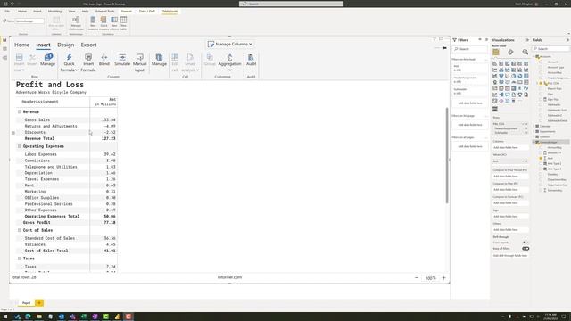 Invert signs for reporting in Microsoft Power BI with Scenarios смотреть онлайн