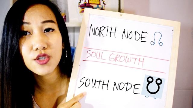 How to Read Your Natal Chart DAY 21 | NORTH NODE vs. SOUTH NODE ASTROLOGY| How to Read a Birth Char смотреть онлайн