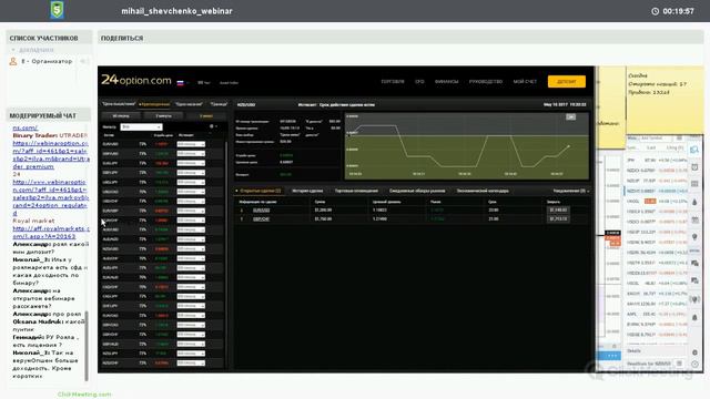 Вебинар по бинарным опционам: 2017-05-16. Торги в реальном времени! смотреть онлайн