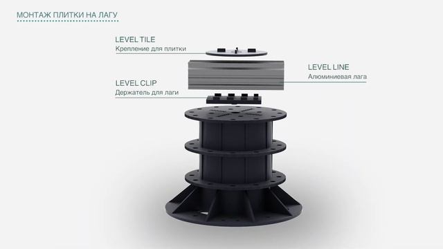 Системы монтажа покрытий Level и Greencube смотреть онлайн