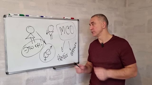 Сделай ЭТО, и мужчина САМ ЗАХОЧЕТ видеть тебя снова и снова!