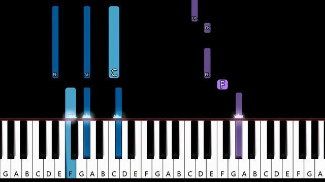 K-Ci & Jojo - All My Life (piano tutorial) смотреть онлайн