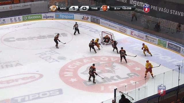 38.kolo Dukla Michalovce - Dukla Trenčín HIGHLIGHTS смотреть онлайн