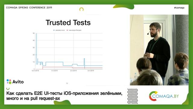 Как сделать E2E UI-тесты iOS-приложения зелёными, много и на pull request-ах. Артём Разинов. смотреть онлайн