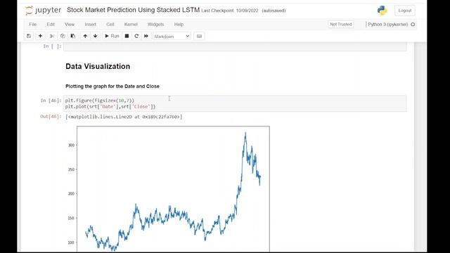 Stock Market Prediction Using Stacked LSTM смотреть онлайн