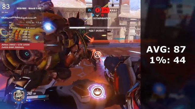 Лучшая бюджетная игровая сборка, или полный провал? Athlon 200ge + GTX 1050ti смотреть онлайн