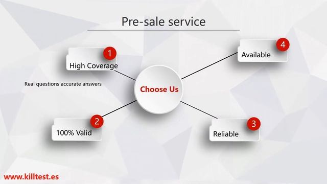 Oracle Oracle-Database 1Z0-061 latest exam questions смотреть онлайн