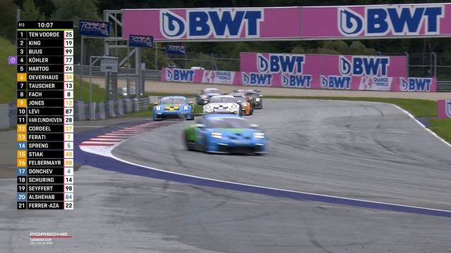 ?? LIVE Porsche Carrera Cup Deutschland 2023 | #7 Red-Bull-Ring (A) | Rennen 1 смотреть онлайн